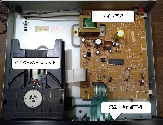 CDP-V950　内部
